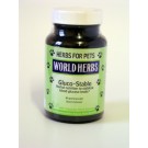 Gluco - Stable for Diabetic dogs and cats